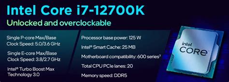 Intel K Vs KF Vs F CPUs What S The Difference