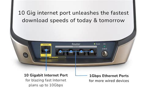 NETGEAR RBR860S Orbi Tri Band WiFi 6 Router