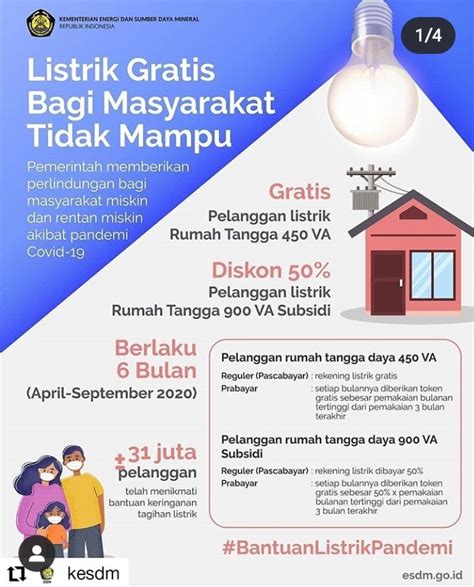 Ini Syarat Dan Cara Dapat Token Listrik Gratis Dari PLN Co Id