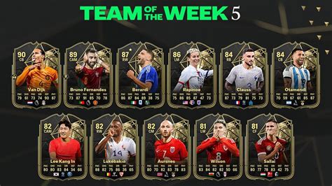 EA FC 24 TOTW 5 Release And Leaks Team Of The Week Leaked