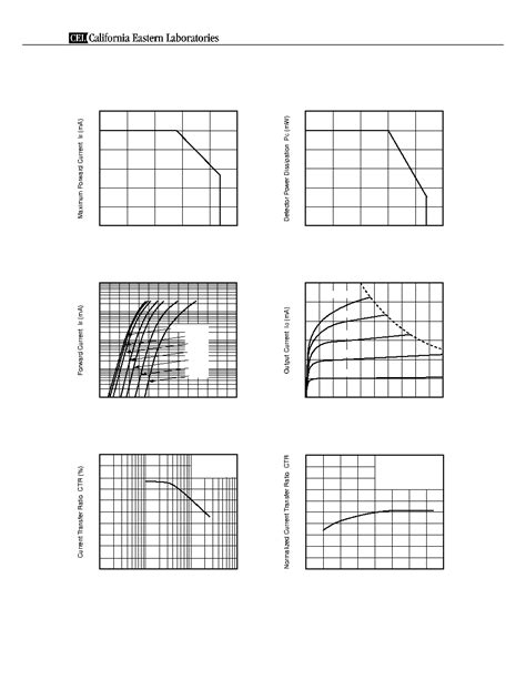 Ps L V E Ax Datasheet Pages Cel Mbps High Cmr Analog