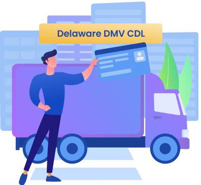 Delaware CDL Practice Tests Essential Questions For 2024