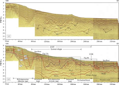 Multi Channel Seismic Reflection Line L For Location Of The Line See