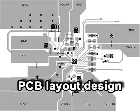 The ultimate glossary of terms about PCB layout - PCBA Manufacturers