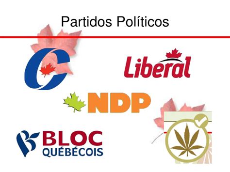 Ppt Sociedad Y Politica De Canada Powerpoint Presentation Free