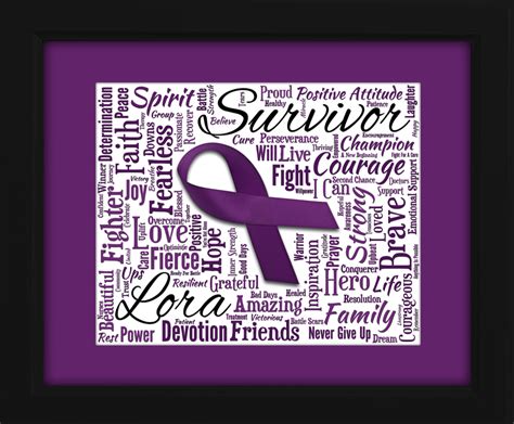 Cancer Survivor gift ideas for birthdays presents unique gifts art