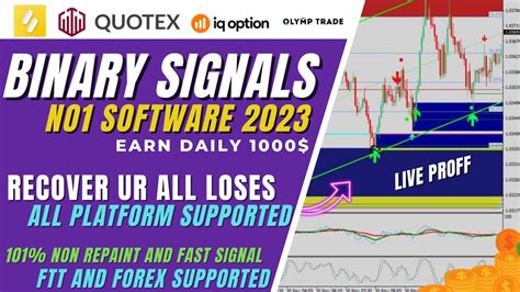 Best Indicator Ever 2023 Best IQ Option Binary Trading MT4 Indicator