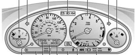 Bmw 3 Series Dashboard Warning Lights What Do They Mean