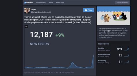 More Users Flock To Mastodon After Musk S Twitter Acquisition Bid PCMag