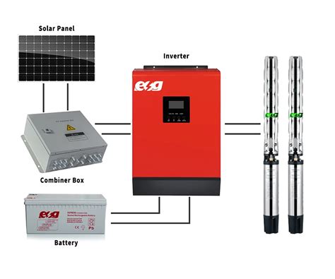 Esg Hot Easy Roof Installation Solar Panel Kit Solar Micro Inverter