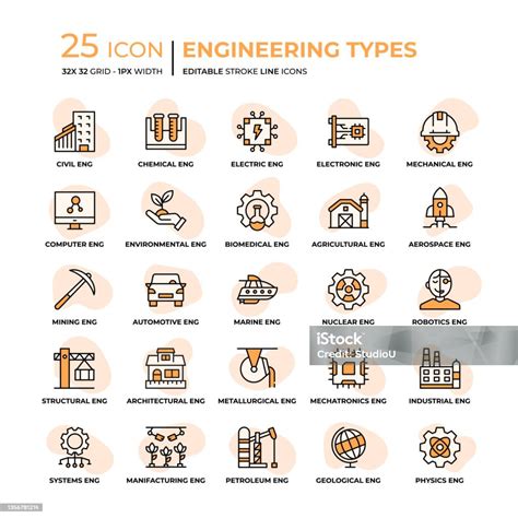 Todos Tipos De Engenharia - Vetores de Tipos De Engenharia Ícones De Linha De Estilo Plano e mais ...