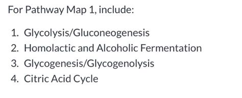 Solved Pathway Assignment 1 General: Hand-drawn pathway maps | Chegg.com