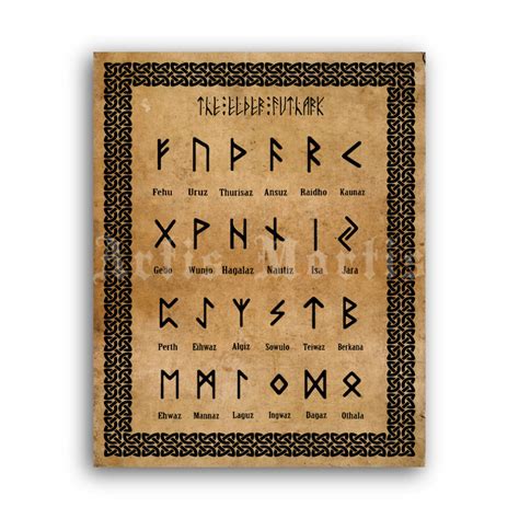 Printable Elder Futhark Runic Alphabet Print Norse Runes Pagan Art