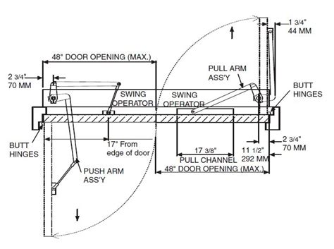 WWYD Double Egress Pair I Dig Hardware Answers To Your Door