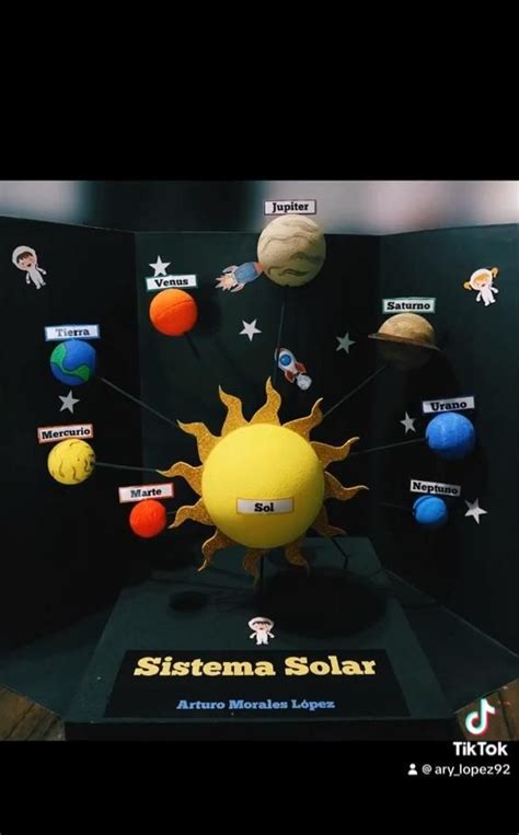 Maqueta Del Sistema Solar Sistema Solar Maqueta Manualidades