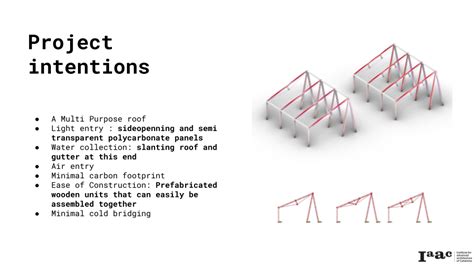 cable support system – IAAC BLOG