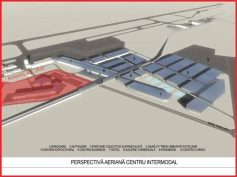 Timisoara Airport Industrial Park Artemis Real Estate Srl