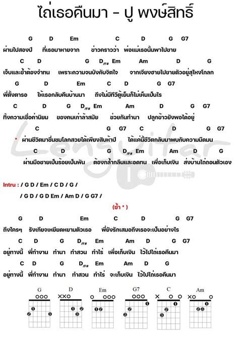 คอร์ดเพลง ไถ่เธอคืนมา ปู พงษ์สิทธิ์ คำภีร์ [คอร์ดเพลงง่ายๆ]