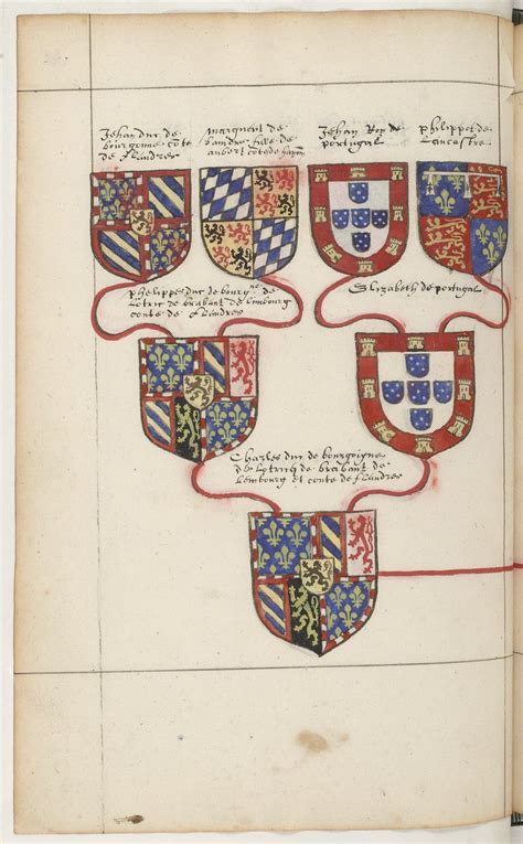 Ancestry Of Charles The Bold Duke Of Burgundy 1433 1477 Notes