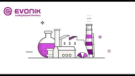 Evonik Catalysts Lets Make A Difference Evonik Youtube