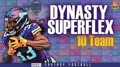 10 Team Dynasty Startup 5 PPR Superflex Mock Draft LIVE On Sleeper