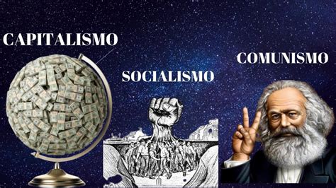 Capitalismo E Socialismo E Comunismo Fdplearn