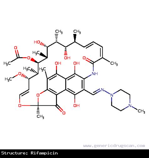 Rifampicin Drug: Indication, Dosage, Precaution, Side Effect , Storage, Category Type and ...