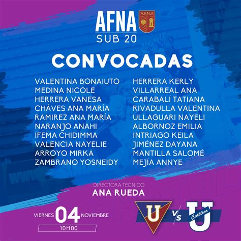 U Católica Femenino Oficial on Twitter Nuestras chicas convocadas