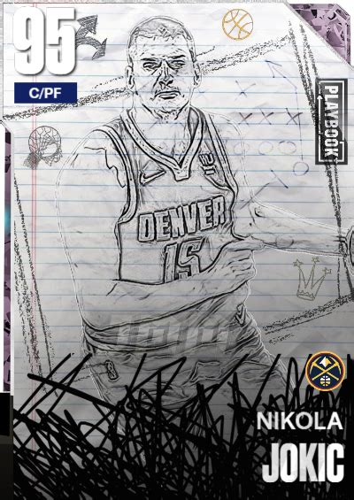 Nba 2k23 2kdb Custom Card Jockitch