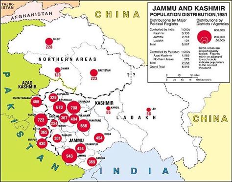 Jammu & Kashmir: Population Distribution