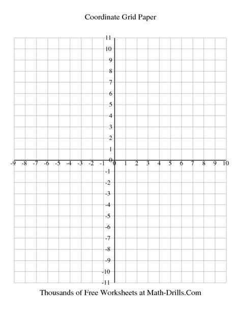 Finding Distance On A Coordinate Plane Worksheet