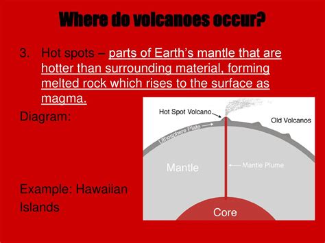 Volcanoes And You Ppt Download