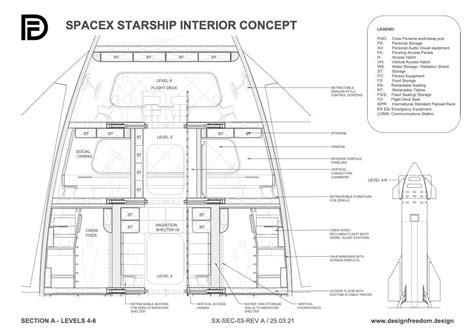 Updated SpaceX Starship interior design concept : r/SpaceXLounge