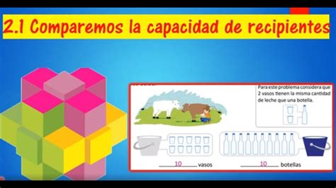 Comparemos La Capacidad De Recipientes Unidad Segundo Grado