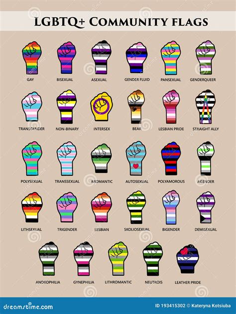 Autosexual Pride Flag Vector Illustration | CartoonDealer.com #222061656