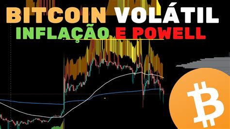 BITCOIN DUMP PUMP DUMP QUE DIA INFLAÇÃO e POWELL Análise