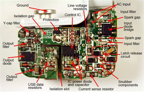 Circuit Board Components Explained