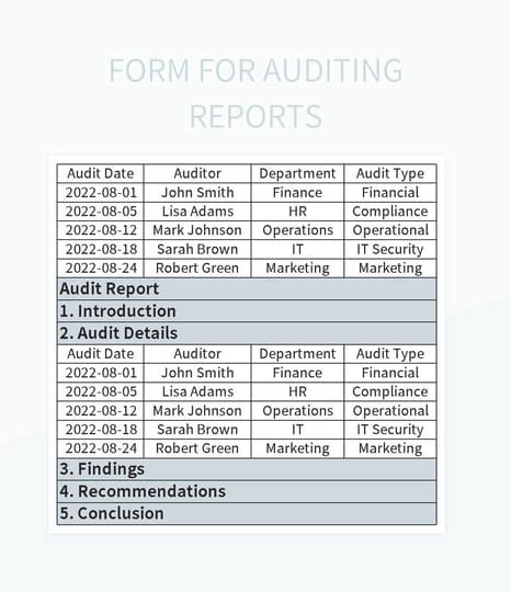 Free Audit Report Templates For Google Sheets And Microsoft Excel