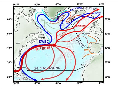 Schematic Map Of The North Atlantic Large Scale Circulation Warm And