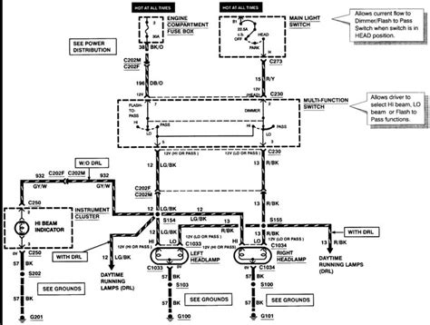 1995 Ford F350 Headlight Switch Wiring Diagram Wiring Diagram