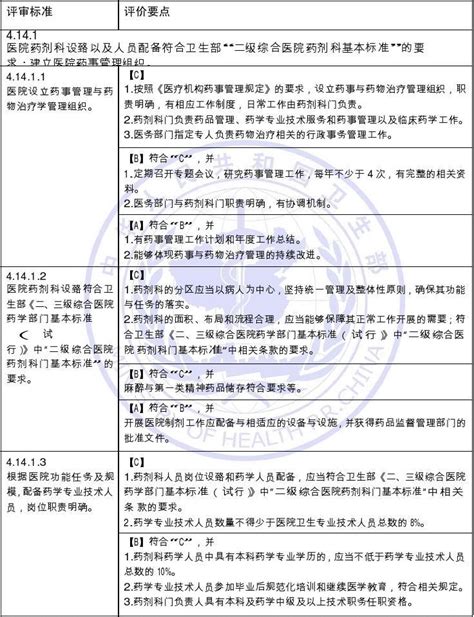 二级综合医院评审标准3word文档在线阅读与下载无忧文档