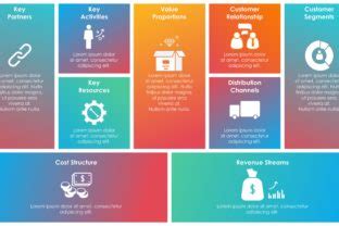 Business Model Canvas Concept With Paper Graphic By Deemka Studio