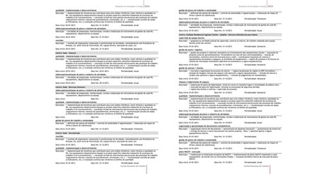 Relatório De Atividades E Contas 2013 Relatório De Atividades E Contas