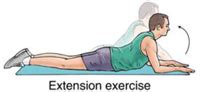 Lumbar Disc Herniation Exercises New York | Lumbar Disc Herniation New York