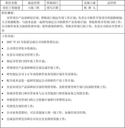 岗位职责说明书 Word文档在线阅读与下载 免费文档