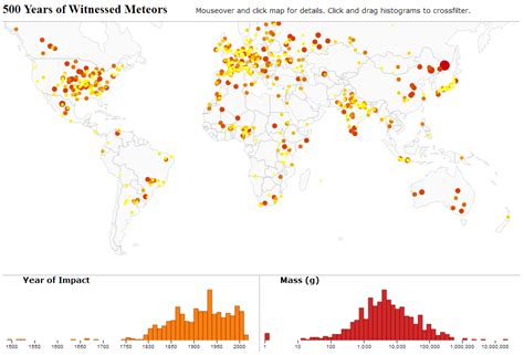 Meteor Map