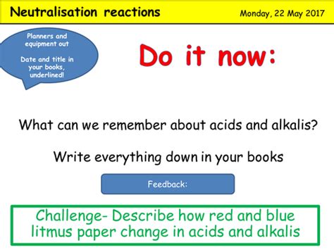 Neutralisation | Teaching Resources