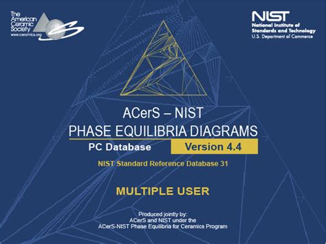 Phase Equilibria Diagrams Database Phase Diagrams An Overvie