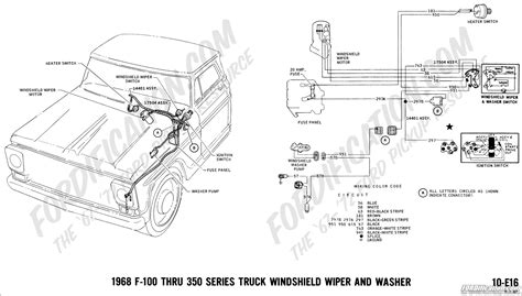 1994 Ford Ranger Wiring Diagram Pics Wiring Diagram Sample