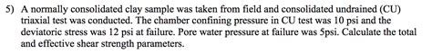 Solved A normally consolidated clay sample was taken from | Chegg.com 